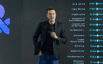 INOVAÇÃO & NEGÓCIOS 2025